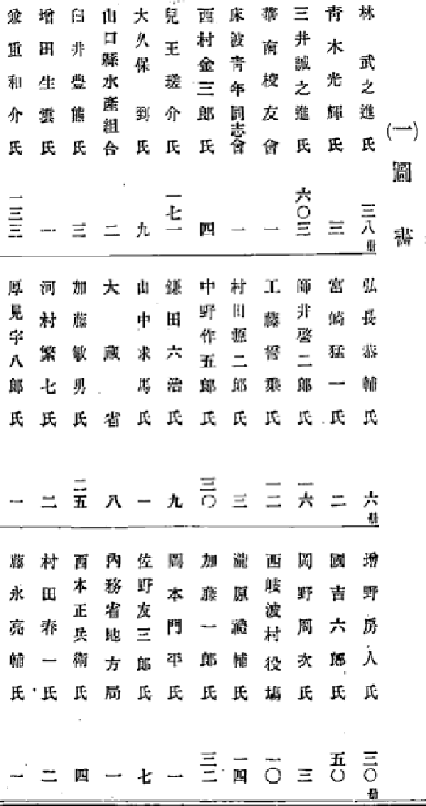 ����g����17��