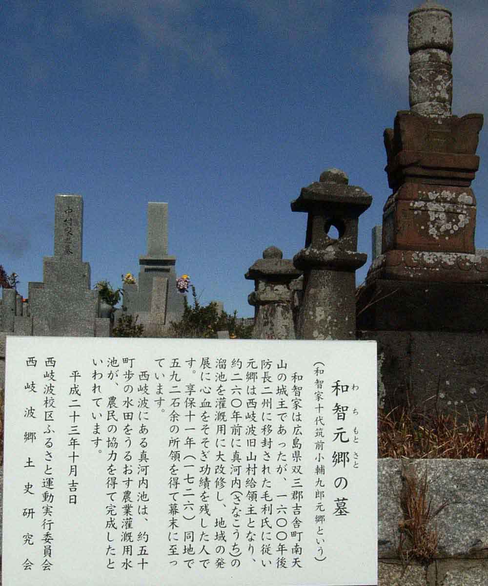 �a�q�����̕�